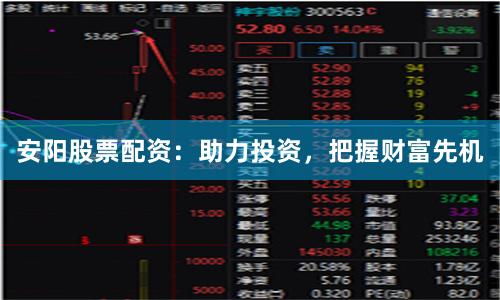 安阳股票配资：助力投资，把握财富先机