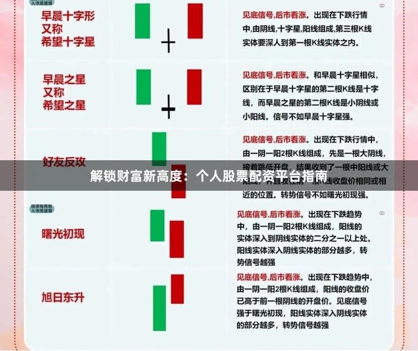解锁财富新高度：个人股票配资平台指南